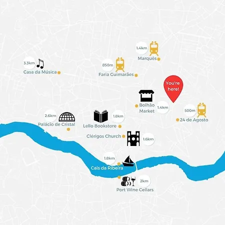 Porto Center Duplex | Edificio Terracotta Appartement